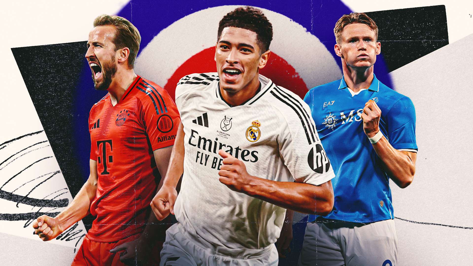 球員的實力 球員的實力