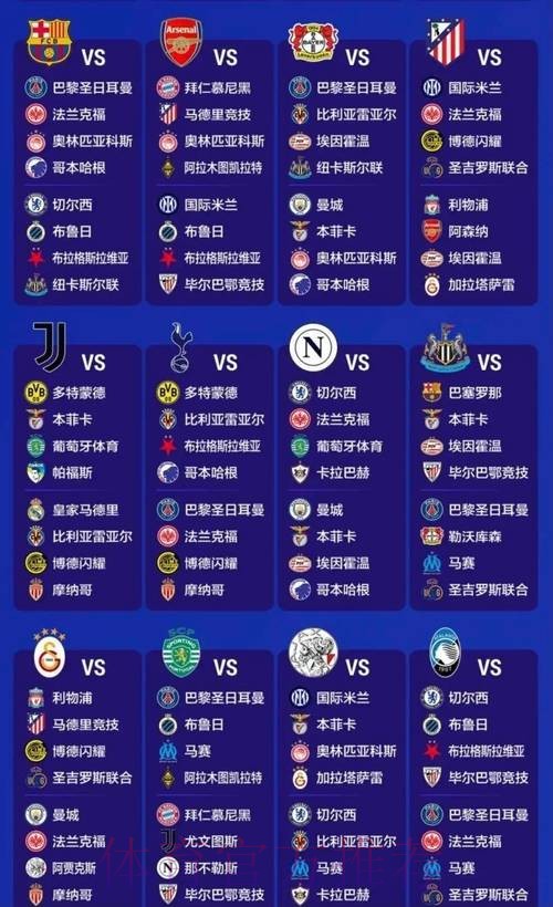 欧冠改制后淘汰赛场次榜:皇马第1 拜仁2巴萨3 欧冠改制后淘汰赛场次榜:皇马第1 拜仁2巴萨3